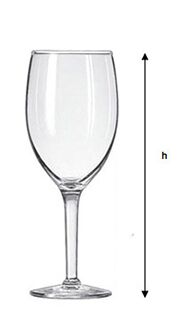 Glass Measurement Width