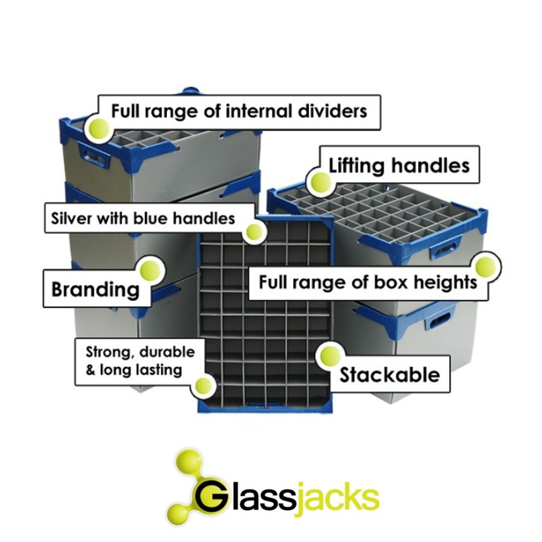 image for Catering Boxes - Plastic Storage Boxes & Plastic Storage Crates